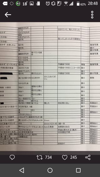 神奈川の学校給食「まずい」食べ残す生徒続々