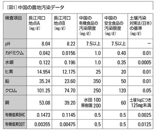 調理員たちが明かした「給食異物混入、実はこんなにヤバイ」