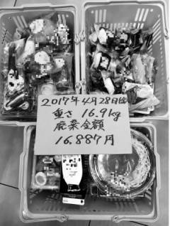 【愚痴】コンビニ店員【総合】