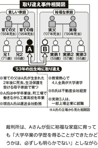 土曜ﾌﾟﾚﾐｱﾑ