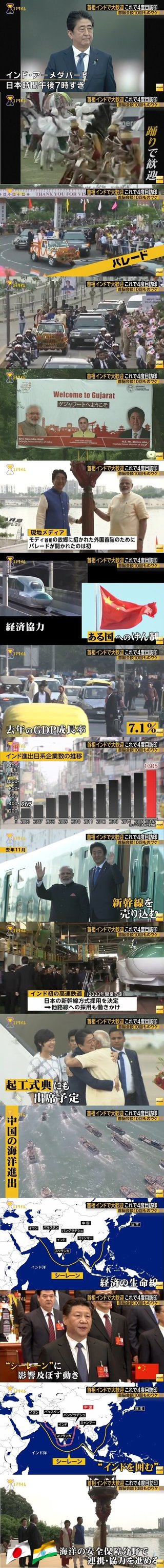【映像あり】安倍首相、訪問先のインドで異例の大歓迎　外国首脳 初の9kmに及ぶパレード