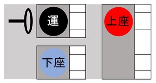皇太子ご一家　長野で静養