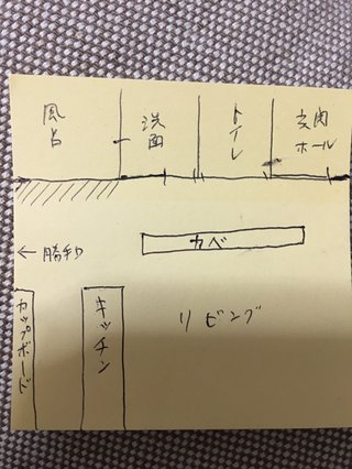 【悩み】ﾏｲﾎｰﾑ総合ﾄﾋﾟ【解決】
