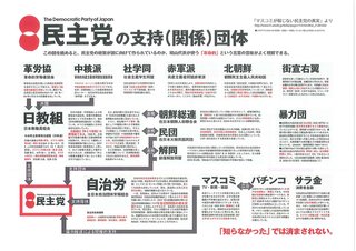 【画像あり】産経・読売新聞に「異常に歪んだテレビ報道」に対する超特大意見広告
