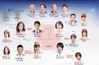 物凄いエロい身体してる神楽坂恵って知ってる？【画像】