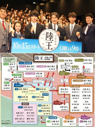 ＴＢＳ系《陸王》日曜 夜９時 来年１０月スタート