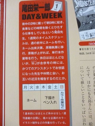 ONE PIECEの作者さん「１日３時間睡眠で、それ以外の時間はずっと仕事」