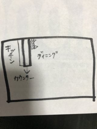【悩み】ﾏｲﾎｰﾑ総合ﾄﾋﾟ【解決】