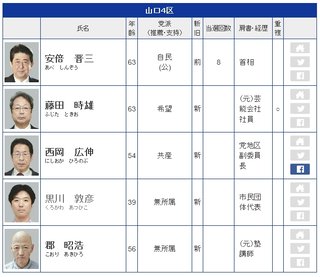 「安倍昭恵を取り囲め」安倍晋三氏の対立候補がツイッターで呼びかけ　脅迫・監禁罪に該当か【衆院選】