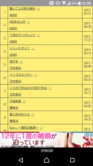 ＴＢＳ【第５９回輝く!日本レコード大賞】１２月３０日(土)１７時３０分より  