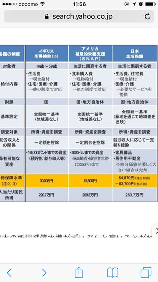 ＜生活保護費＞「どんどん下げられると、やっていけない」