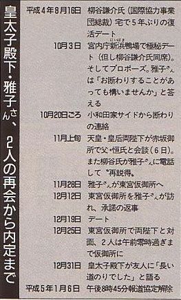 皇太子ご一家　長野で静養