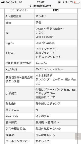 テレ朝【ミュージック ステーション スーパーライブ２０１７】１２月２２日(金) 夜７時から