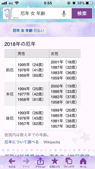 前厄、本厄、後厄