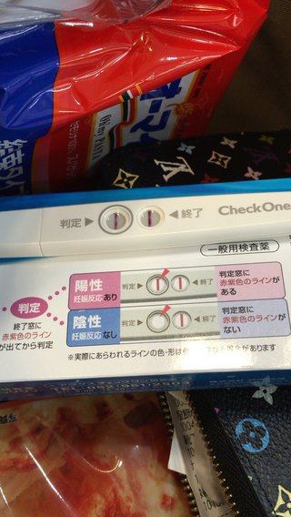 検査薬では陽性がでました。長文です。