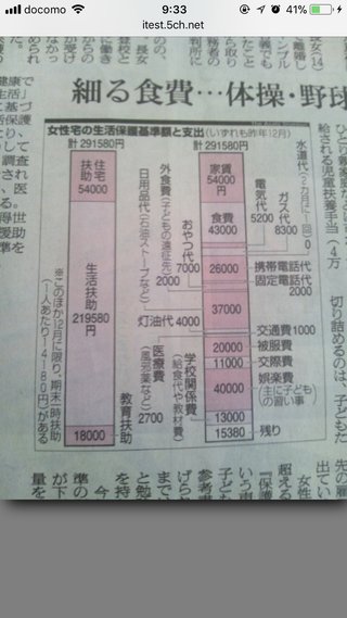 ＜生活保護費＞「どんどん下げられると、やっていけない」
