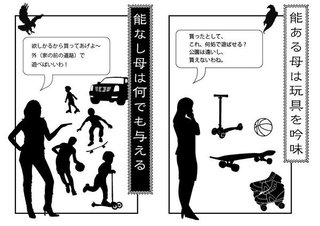 道路族が嫌いな人