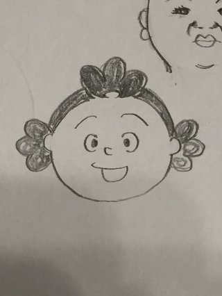 皆でお題出し合って、落書きしませんか？