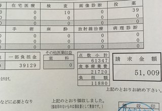 乳幼児の入院費用