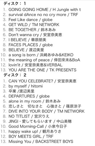 小室哲哉プロデュースの曲