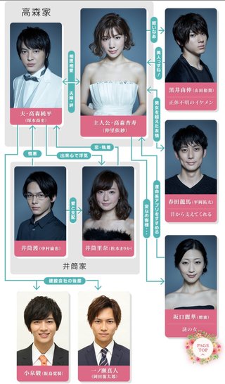 テレ朝《ホリデイラブ》金曜 夜１１時１５分  