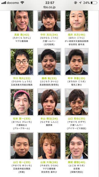 ＴＢＳ《ナイナイのお見合い大作戦》