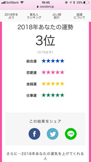 超運 2018☆ 576位中、あなたは何位？！
