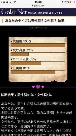 男性脳女性脳あなたはどっち？