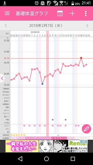 見ていただけませんか