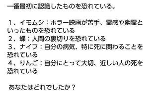 この写真を見て、一番最初に認識した物を恐れているらしい。