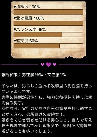 男性脳女性脳あなたはどっち？