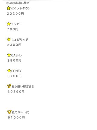 マイホーム！！年収300万