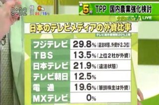 【過去最悪】中国沖でタンカー油流出　日本沿岸の環境汚染は深刻　鈍い政府、報道しないメディア