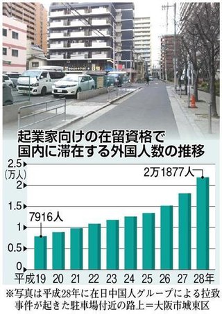 【外国人犯罪】在日中国人の反社会的グループが暗躍…組織的な暴力行為