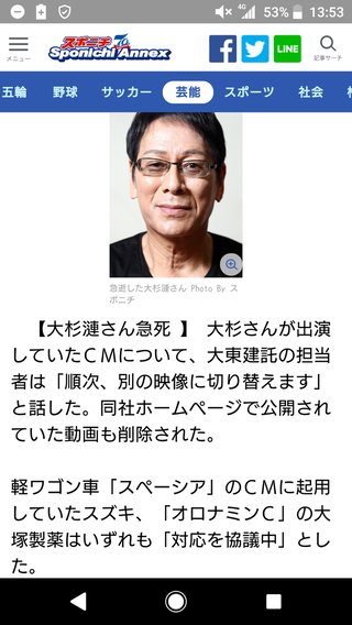大杉漣さんが急死　６６歳　名バイプレーヤーとして人気