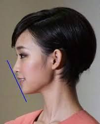 皆さんは横顔美人？Eライン整ってる？