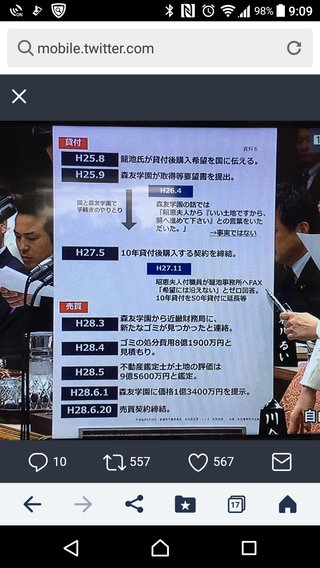 森友学園問題まだやってるのか