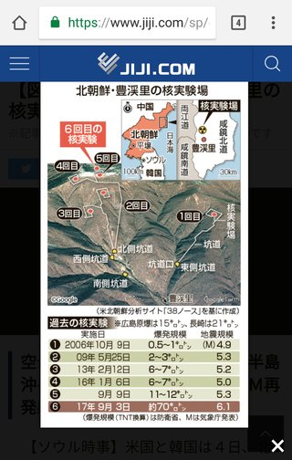 北朝鮮、核実験場廃棄を決定＝ミサイル発射も中止、対話へ