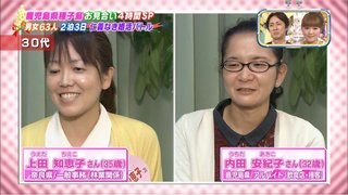 ナイナイのお見合い合コンを見てて思うんだけど