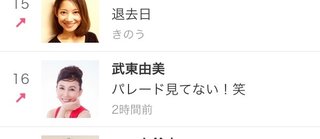 アレク海老蔵、貸切ディズニー