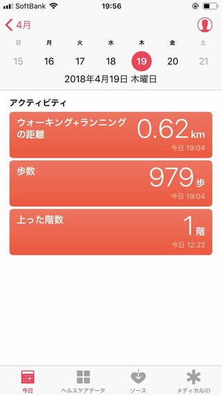 身長152センチ、体重78キロ