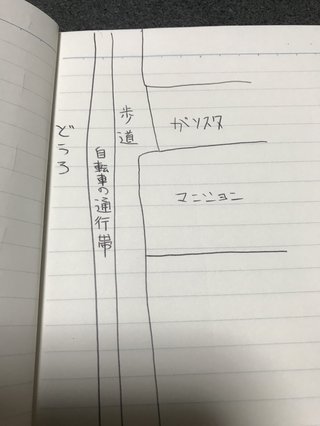 これってどっちが悪いの？自転車とバイクの衝突