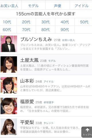 155cmで華奢で細身な体型と、170cmで菜々緒みたいなバシッとしたスタイル