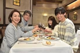 土屋太鳳と高畑充希どっちが好き？アンケート