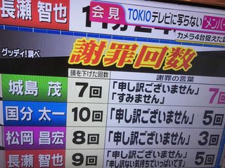TOKIO長瀬智也  天然エピソード