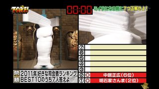 生駒ちゃん、、、これひどいな