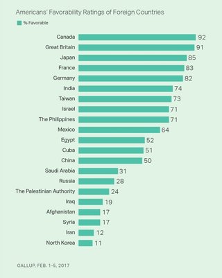 北朝鮮メディアがアメリカを批判「力で圧殺しようとする凶心」【TBS】