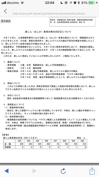 名古屋で「はしか」新たに２人女子中学生