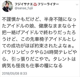 【悲報】フリーライターが半身不随になったアイドルに心無い発言をして炎上