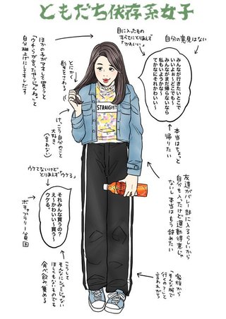 【悲報】キリンビバレッジさん、公式ツイートで「勘違い女子」をディスりまくる